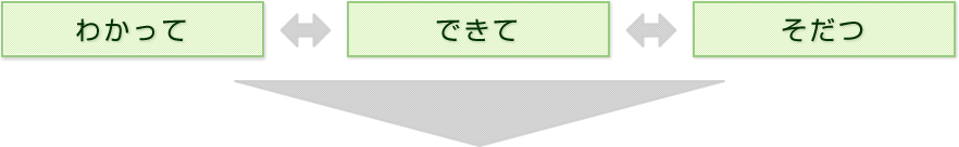 킩 ł 