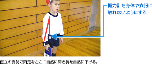 握力計を身体や衣服に触れないようにする 直立の姿勢で両足を左右に自然に開き腕を自然に下げる。